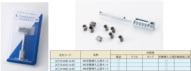 日本最大の アドバネクス 挿入工具 Ｍ４用 2CT10-M4F